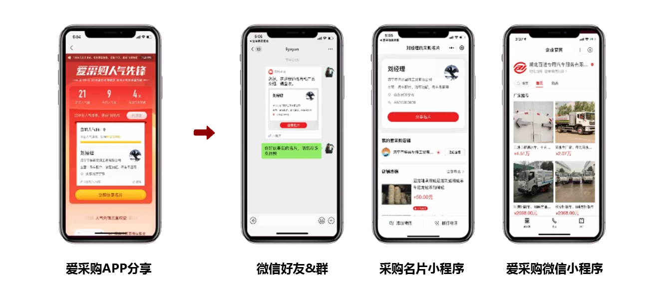 視(shì)頻(pín)
