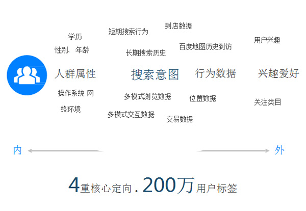 視(shì)頻(pín)