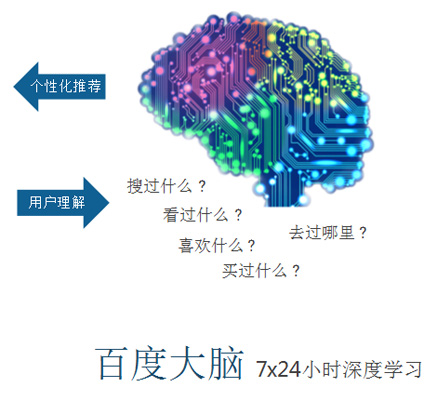 視(shì)頻(pín)